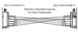 Abbildung Funktionsprinzip