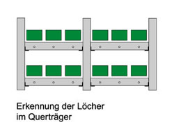 Abbildung Funktionsprinzip